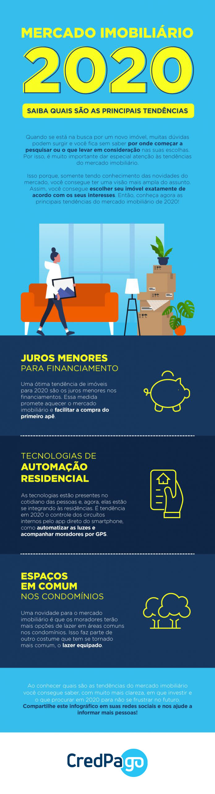 Mercado Imobiliário: Araújo vem ai! - Superdados - Informações que